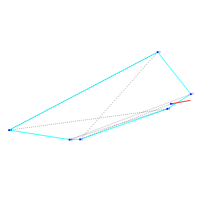 Flugauswertung